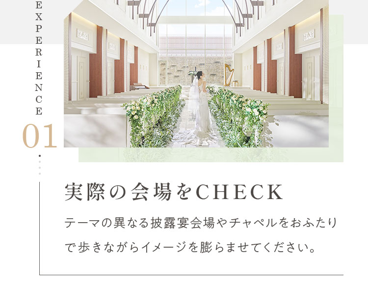 実際の会場をCHECK