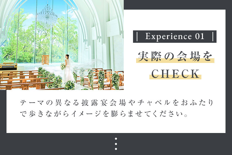 実際の会場をCHECK