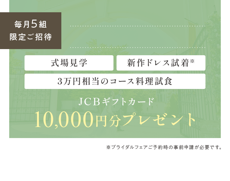 JCBギフトカード10,000円分プレゼント