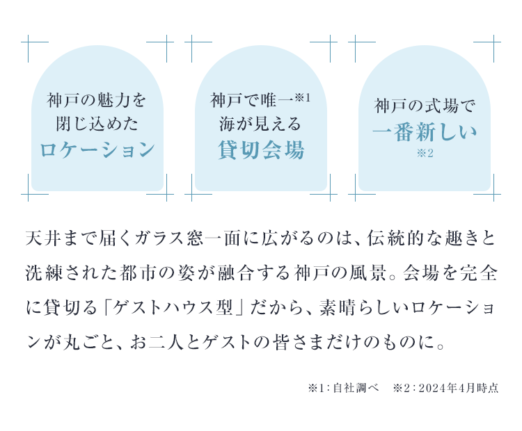 天井まで届くガラス窓一面に広がるのは、伝統的な趣きと洗練された都市の姿が融合する神戸の風景。