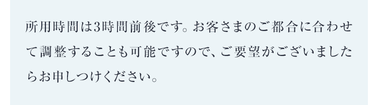 所用時間は3時間前後です。