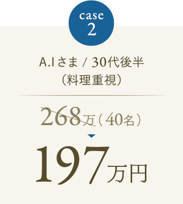 case2.345万円が225万円に