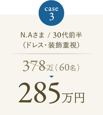 case3.310万円が250万円に