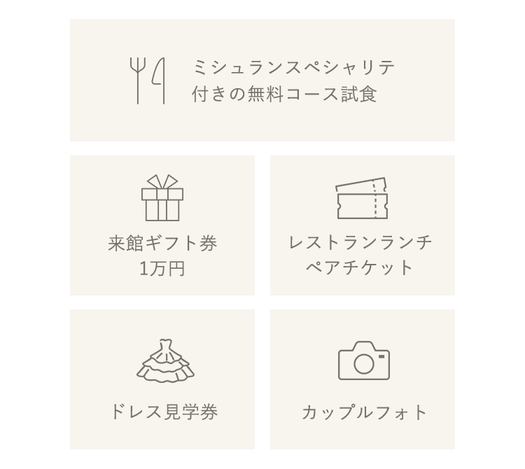 1ミシュランスペシャリテ付きの無料コース試食、2来館ギフト券1万円、3レストランランチペアチケット、4ドレス見学券、5カップルフォト