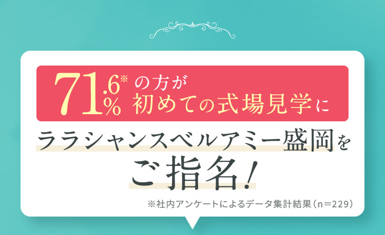 ララシャンスベルアミー盛岡をご指名！