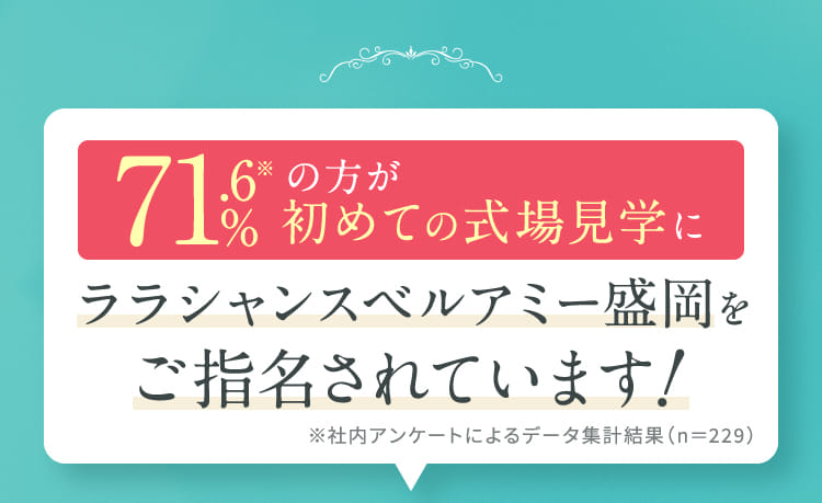 ララシャンスベルアミー盛岡をご指名されています！