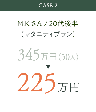 345万円が225万円に