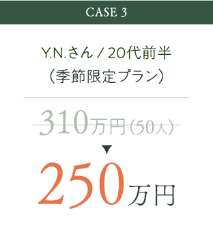 310万円が250万円に