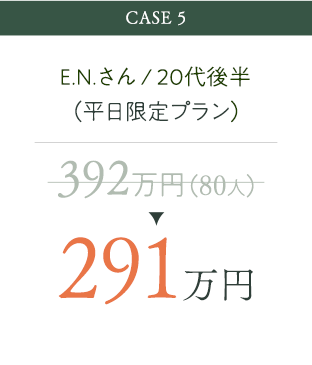 392万円が291万円に