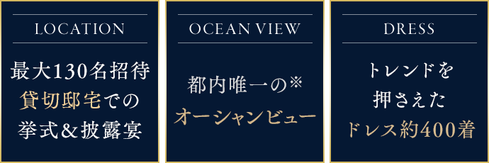 最大130名招待貸切邸宅での挙式＆披露宴