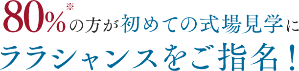 80％の方が初めての式場見学にララシャンスをご指名！